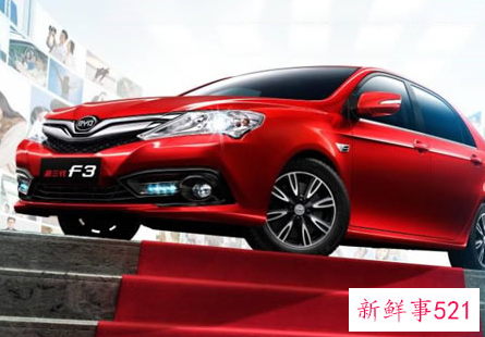 工薪阶层买什么车最合适