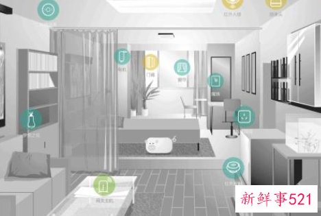 智能家居十大智能家居公司排名