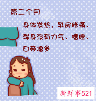 怀孕一个月的症状图片