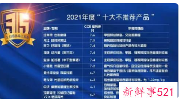 乌江榨菜官方回应：检测结果符合国家标准