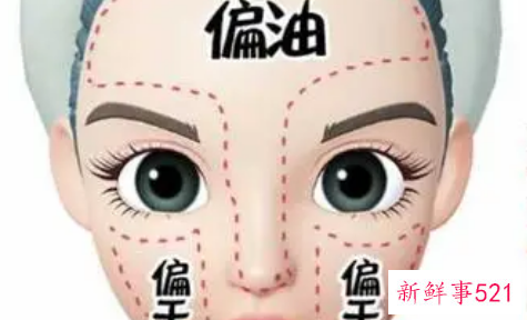 解决脸部泛油光的问题美容