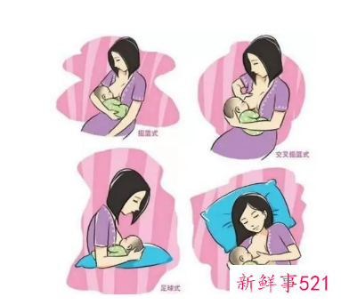 新生儿如何哺乳