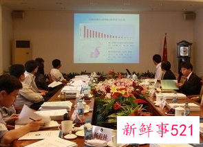 每天的工作汇报怎么做