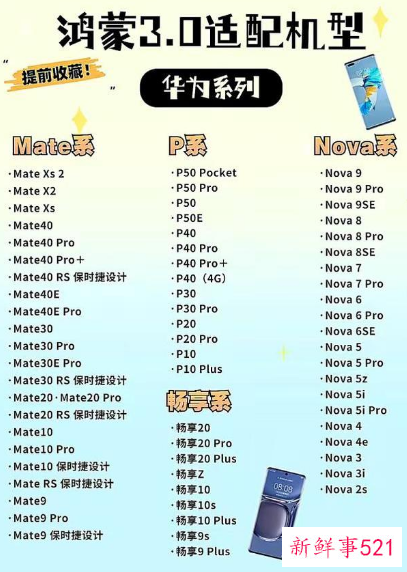 鸿蒙3.0或将与华为nova10系列同在7月推出