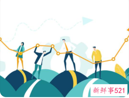 团队介绍应该怎样写