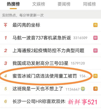 蜜雪冰城一门店招收童工被罚12500元