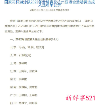中国花游世锦赛及杭州亚运会入选名单公布