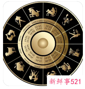 12星座隐藏的超能力