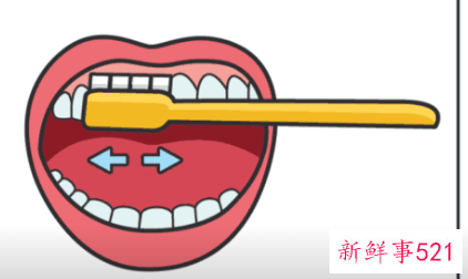 怎样清洁口腔里的新冠病毒