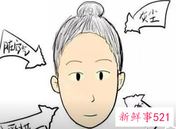 隔离霜起啥作用