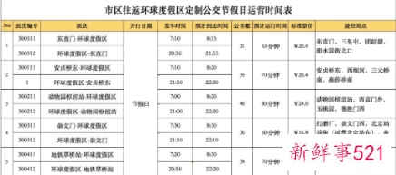 北京环球影城过年放假吗