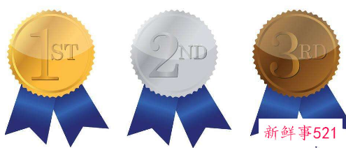 如何在初中提高成绩