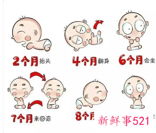 婴儿二个半月发育标准