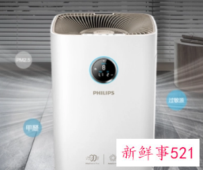 空气净化器的作用与功效