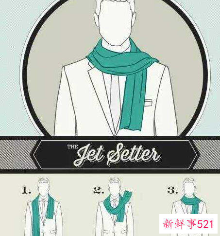 怎样系围巾简单又好看男