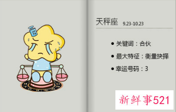 哪些星座只要努力就能成功