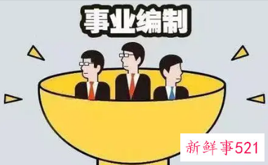 2022大连事业单位笔试时间表