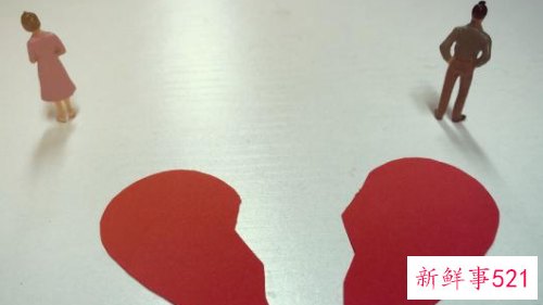 办理离婚证所需材料