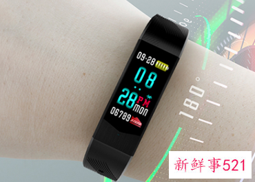 手环的正确佩戴方法