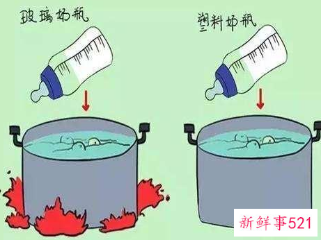 奶瓶应该如何清洗消毒