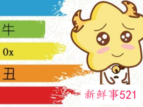 属牛适合什么行业