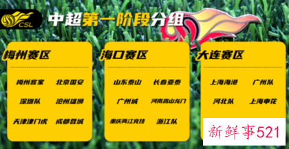 2022中甲联赛分组敲定，或6月10日开赛