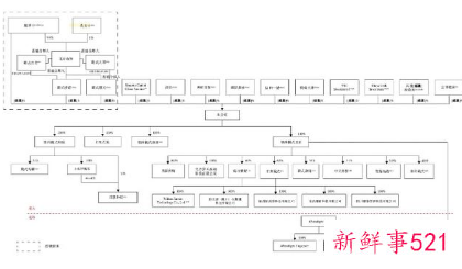 第四范式再申请赴港IPO