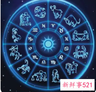 每个星座的意思是什么