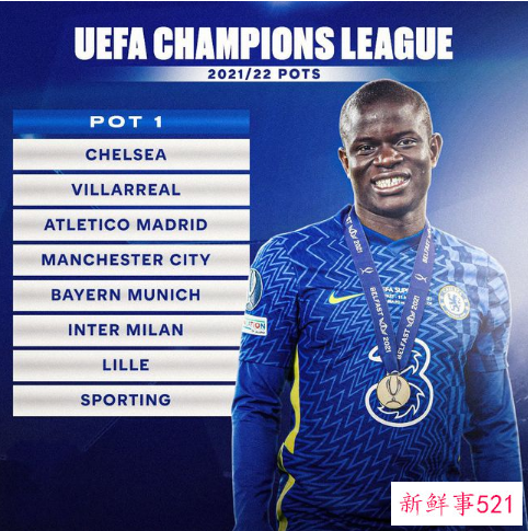 2022欧冠抽签规则