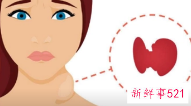 甲状腺早期10个征兆