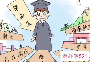 大学生就业表怎么填写