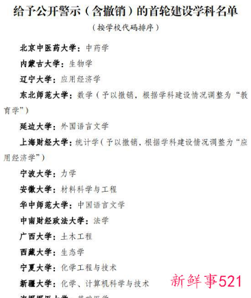 广东双一流大学名单