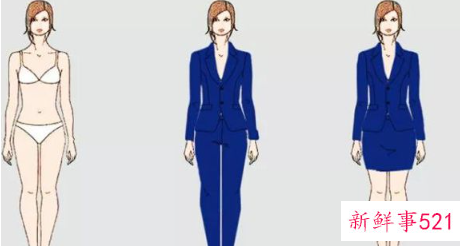 什么样的身材穿西装才好看