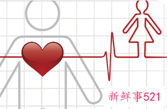 喝酒后心跳加速怎么解决