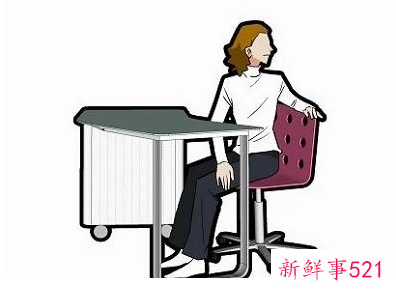 怎样的锻炼最适合Office白领们