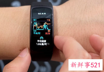 手环的正确佩戴方法