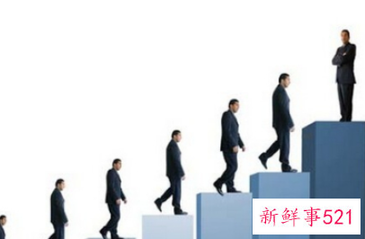 怎样提高员工的职场绩效