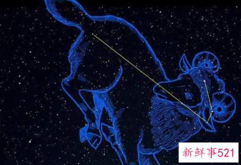 十二星座花钱排行榜