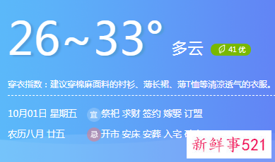 国庆节温度大概多少度