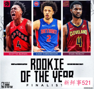 2022年NBA常规赛各大奖项投票公布