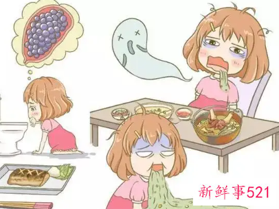 为什么会发生孕吐状况