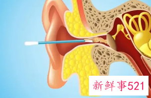 洗耳朵会不会影响听力
