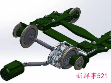 机车转向架作用