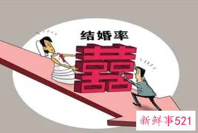 最近的年轻人怎么越来越不愿意结婚了