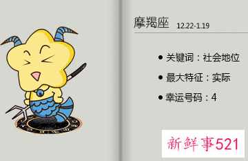 幸运数字5是什么星座