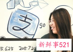 锦鲤信小呆商标被多家公司抢注