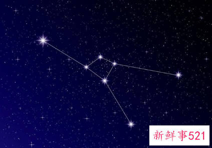 十二星座巨蟹座什么第一