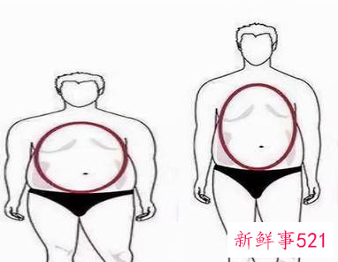 什么身材适合穿西装