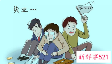 年轻人就业压力有多大