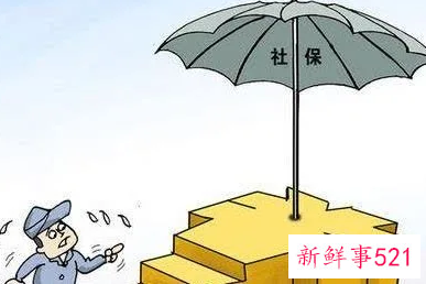 北京社保工资基数